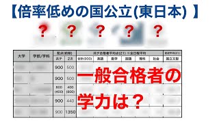 【合格者平均66】「倍率2倍未満」の国公立大学一覧「志望分野に合えばチャレンジを」【共通テスト偏差値東日本文系・理系22年度入試用】 [upl. by Ahtoelc991]