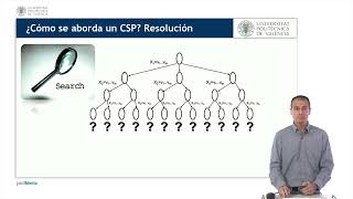 Problemas de satisfacción de restricciones CSP   UPV [upl. by Kenzie555]