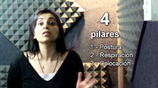 CLASES DE CANTO │ MAGALI MURO  Conceptos y Ejercicios de canto para principiantes [upl. by Aihsemot]