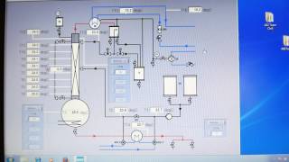 Continuous Rectification [upl. by Cutlor459]