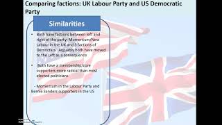 Comparing Labour Party and Democratic Party factions [upl. by Al611]