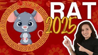 Rat 2025 Forecast [upl. by Etnoek488]