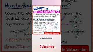 Organic ChemistryHybridization shorts organicchemistry hybridization [upl. by Kendra]