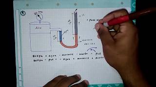 Mecánica de fluidos manometria [upl. by Slinkman]