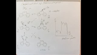 Bromination  Insights in Advanced Organic Chemistry 2 [upl. by Jamison]