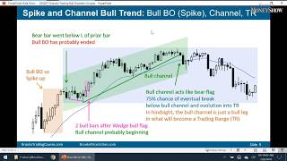 Trading When a Market Is in a Bull Channel  Al Brooks [upl. by Quartet520]