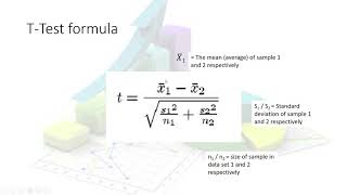 How To Calculate Spearmans Rank Correlation Coefficient By Hand [upl. by Hazelton]