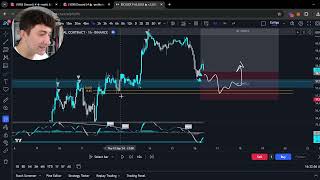 BTC Long Trade Recap 919 [upl. by Rednal]