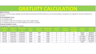 Calculate Gratuity in excel Employee eligible under Gratuity act 1972Gratuity calculation in excel [upl. by Nnaeiluj]