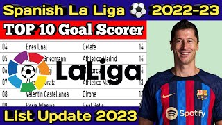 La Liga Top 10 Goal Scorer List Update 27 May 2023  La Liga Top Scorer Last Update Today 2023 [upl. by Fesuoy863]