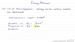 Introduction to Energy [upl. by Horter]