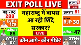 Live Exit Polls Maharashtra Election 2024  महाराष्ट्र में वापस आ रही शिंदे सरकार  BJP  Congress [upl. by Ramsden]