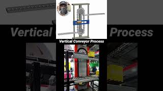 Vertical conveyor lift working process mechanical engineering conveyor roller automobile [upl. by Remas]