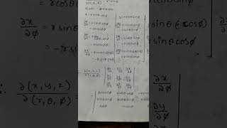 Functional dependency  problem 2  linear algebra and calculus  study spot [upl. by Ztnaj]