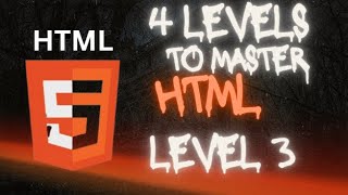 LEVEL 3  How Clickable Images are Made in HTML [upl. by Adalheid]