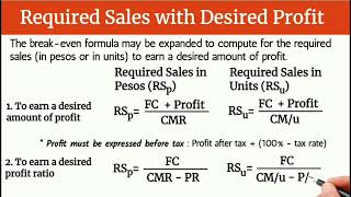 CostVolumeProfit CVP Analysis SingleProduct BreakEven Analysis [upl. by Deeyn490]