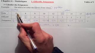 Statistiques Vidéo 1 Effectifs fréquences [upl. by Ahsikin]