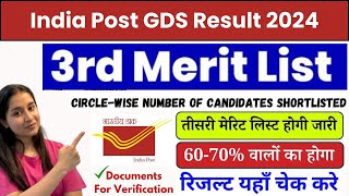 GDS 3rd Merit List 2024  India Post Office GDS Result 2024  GDS Merit List 2024 Kaise Check Kare ✅ [upl. by Anitak]