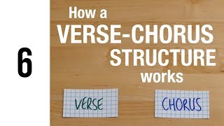 How a VerseChorus Song Structure Works  The Song Foundry [upl. by Connett]