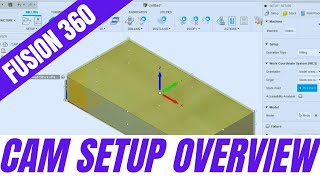 Fusion 360 cam setup tutorial for milling parts full overview for beginners [upl. by Orelle]