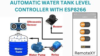 DIY smart water level monitoring system  arduino projects for beginners  Arduino programming [upl. by Marnie]