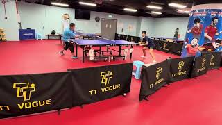 Lian Yunhao vs Fan Qingxin 71124 weekly ranking tournament final [upl. by Uhsoj176]