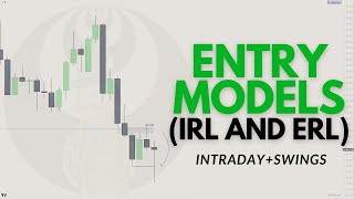 A Simple Trading Entry Model using IRL and ERL [upl. by Nonnag]