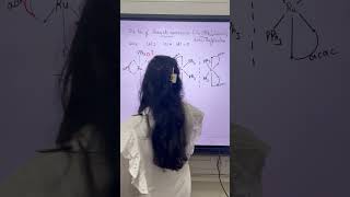 Isomerism in coordination compounds [upl. by Mcmath235]