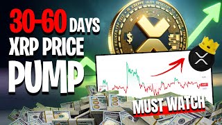 Ripple XRP News  WARNING FINAL DAYS TO BUY XRP FOR CHEAP MASSIVE PUMP IS COMING GET READY [upl. by Tanhya]