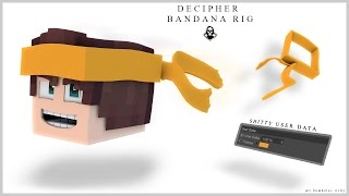 Deciphers C4D Bandana Rig ⇸ FREE ⇷ Minecraft C4D Rigs  Models [upl. by Asilec]