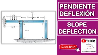 PENDIENTE DEFLEXIÓN  SLOPE DEFLECTION PÓRTICOS Y MARCOS [upl. by Kuster]