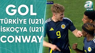 GOL Tommy Conway Türkiye U21 01 İskoçya U21 Hazırlık Maçı  A Spor  03062024 [upl. by Ylla]