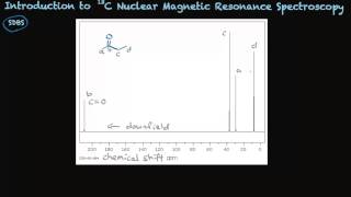 Introduction to Carbon NMR [upl. by Paviour]