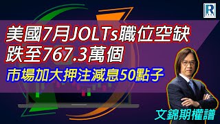 Raga Finance：文錦期權譜 20240905  主持  文錦輝 艾德金融投資策略總監 [upl. by Petta]