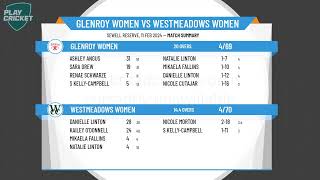 VTCA Deer Park Club Womens Division Round 14 Glenroy Women v Westmeadows Women [upl. by Aihgn]