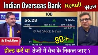 IOB BANK share latest news  IOB BANK share news  IOB BANK latest news [upl. by Vey]