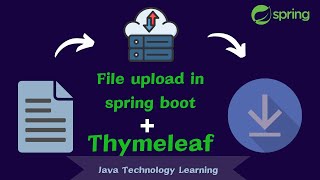 Uploading Files with Thymeleaf and Spring Boot [upl. by Tarah]