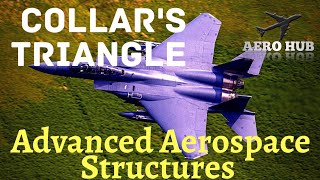 Collars Triangle  Types of Aeroelastic effects  AERO HUB  AircraftStructures [upl. by Rafaelita]