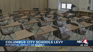 CCS levy impact [upl. by Weatherley996]