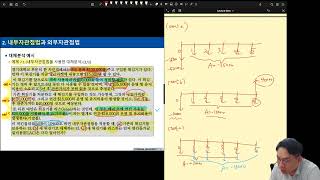 경제성공학 72 내부자관점법과 외부자관점법 2 외부자관점법을 사용한 대체분석 예시 [upl. by Polash520]