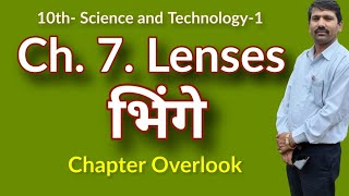 Lenses  optics  Class 10th Science 1 भिंगे  genius science  Shirsath Sanjiv [upl. by Arvid]