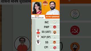 मुंबादेवी मतदारसंघात यंदा कोण जिंकणार CMEknathShinde Maharashtra shivsena ShainaNc Mumbadevi [upl. by Arbmik]