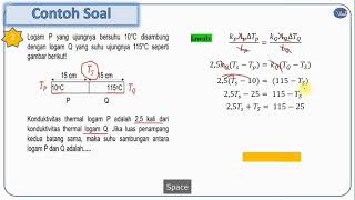 Materi quotPERPINDAHAN KALORquot kelas 11 [upl. by Kcirddet730]