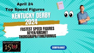 Kentucky Derby 2024 Fastest Speed Figures [upl. by Jezreel]