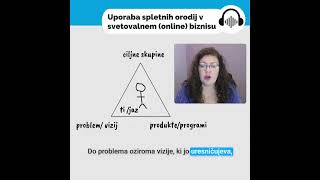 Uporaba spletnih orodij v online biznisu [upl. by Sredna]