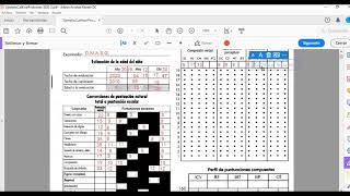 WISC IV Conversión de Puntuaciones Parte 2 [upl. by Schroth]