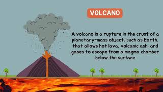 volcanos [upl. by Atcliffe]