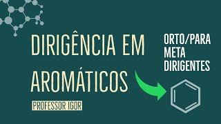 ORTO META PARA  GRUPOS DIRIGENTES  Aula 40 [upl. by Bethany]