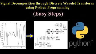 Signal Decomposition through Discrete Wavelet Transform using Python Programming [upl. by Erine]