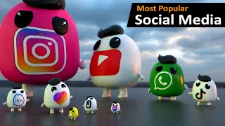 World Most Popular Social Media platform ranked by active users 2024 [upl. by Atinrev]